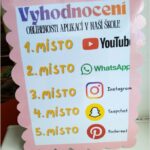 Průzkum nejoblíbenějších aplikací na naší škole